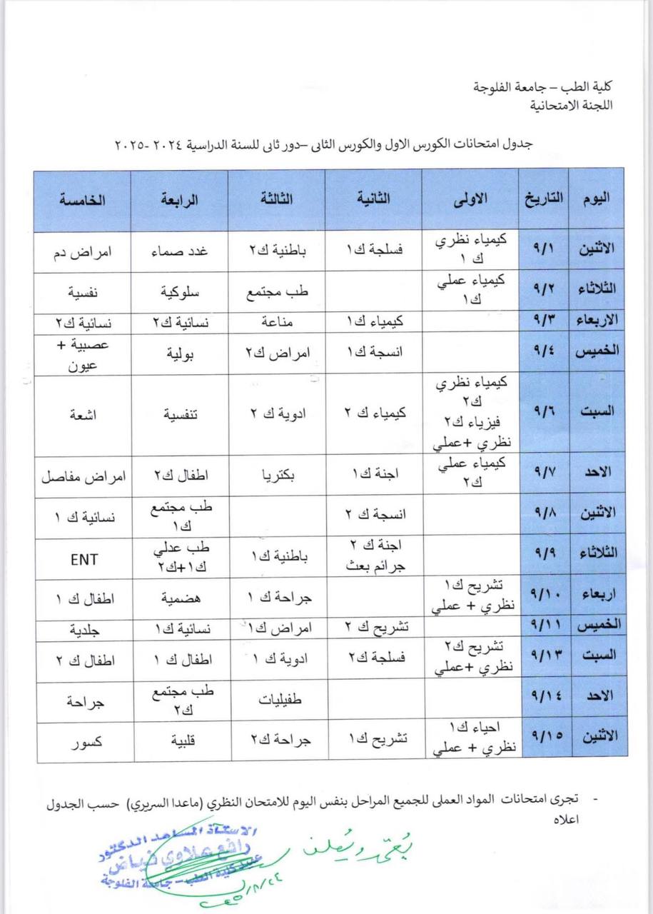 college of medicine 