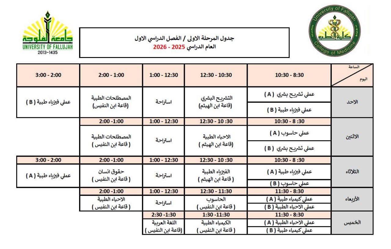 college of medicine 