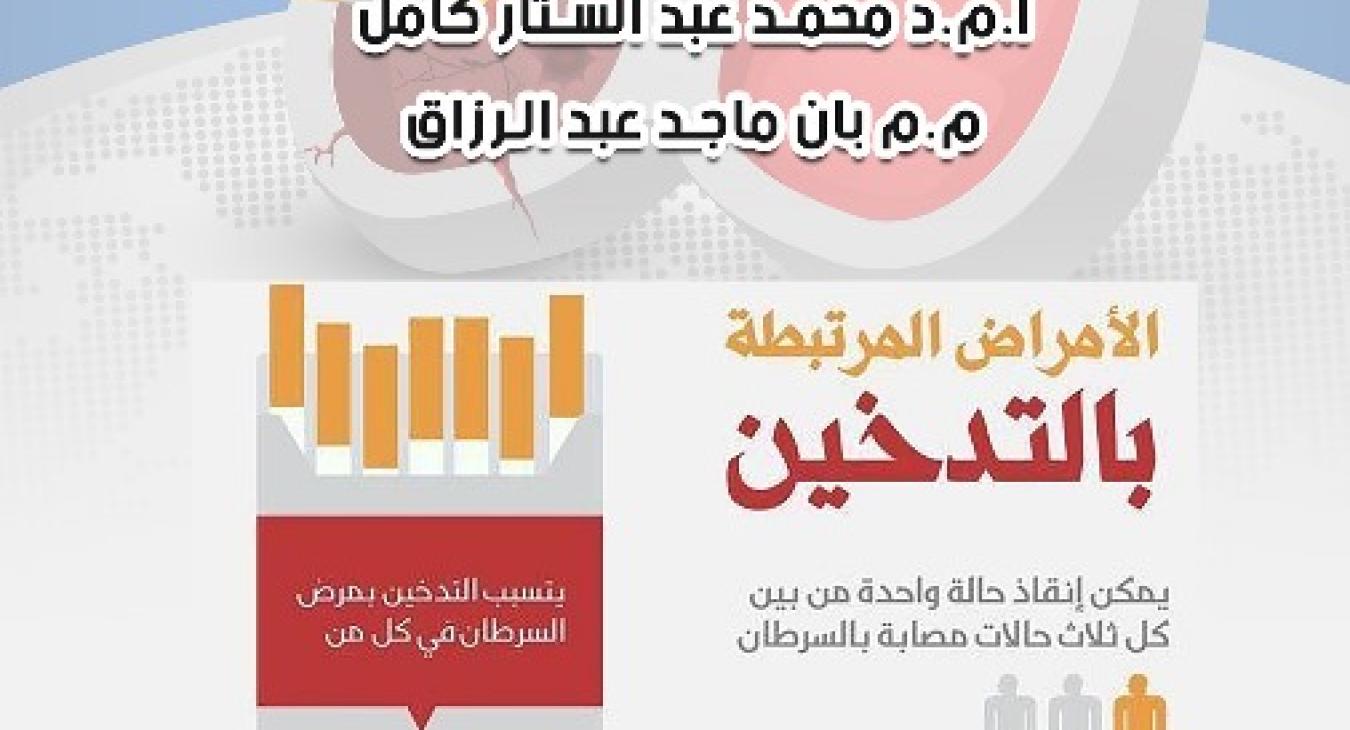 Awareness Campaign on the Dangers of Smoking