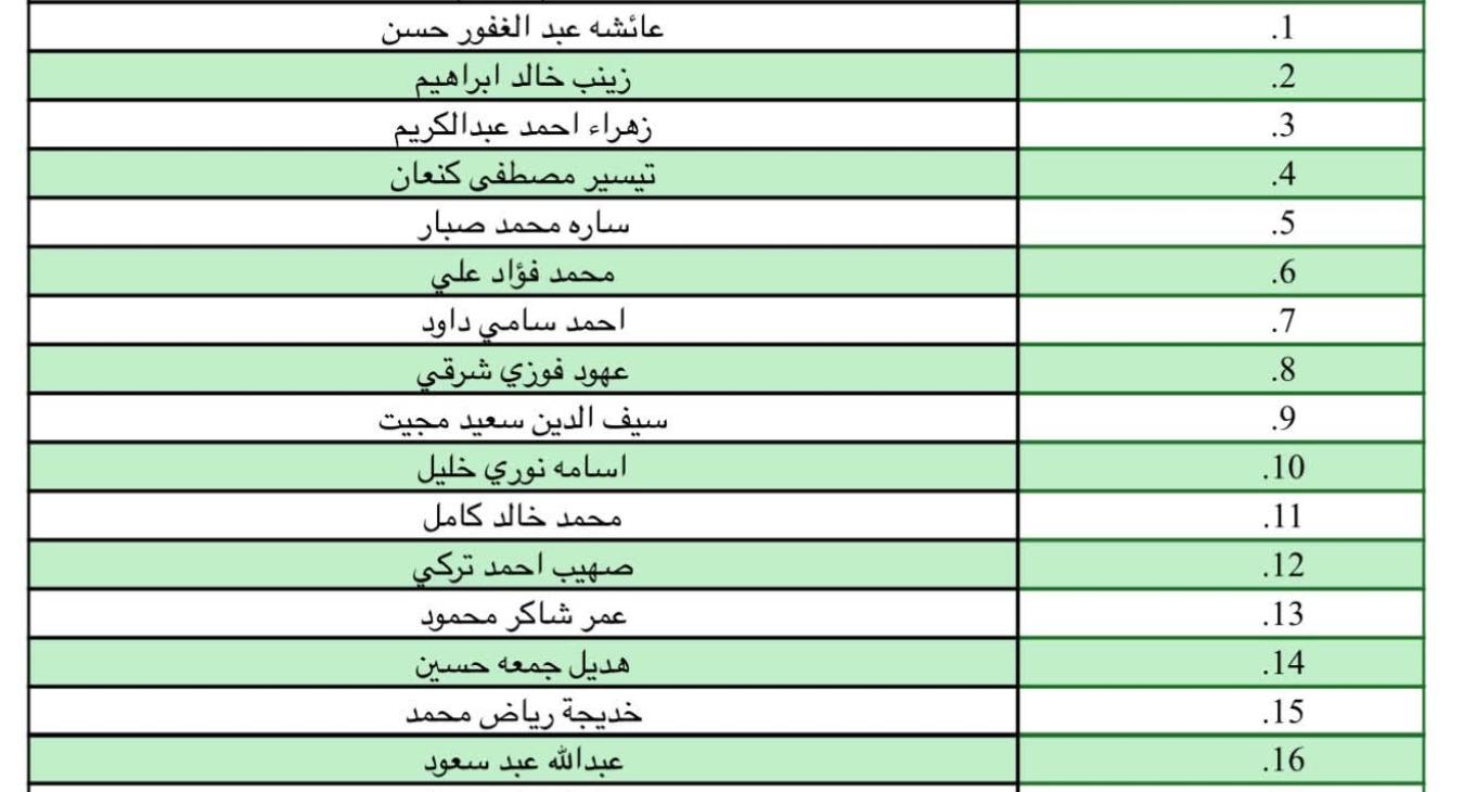 college of medicine 