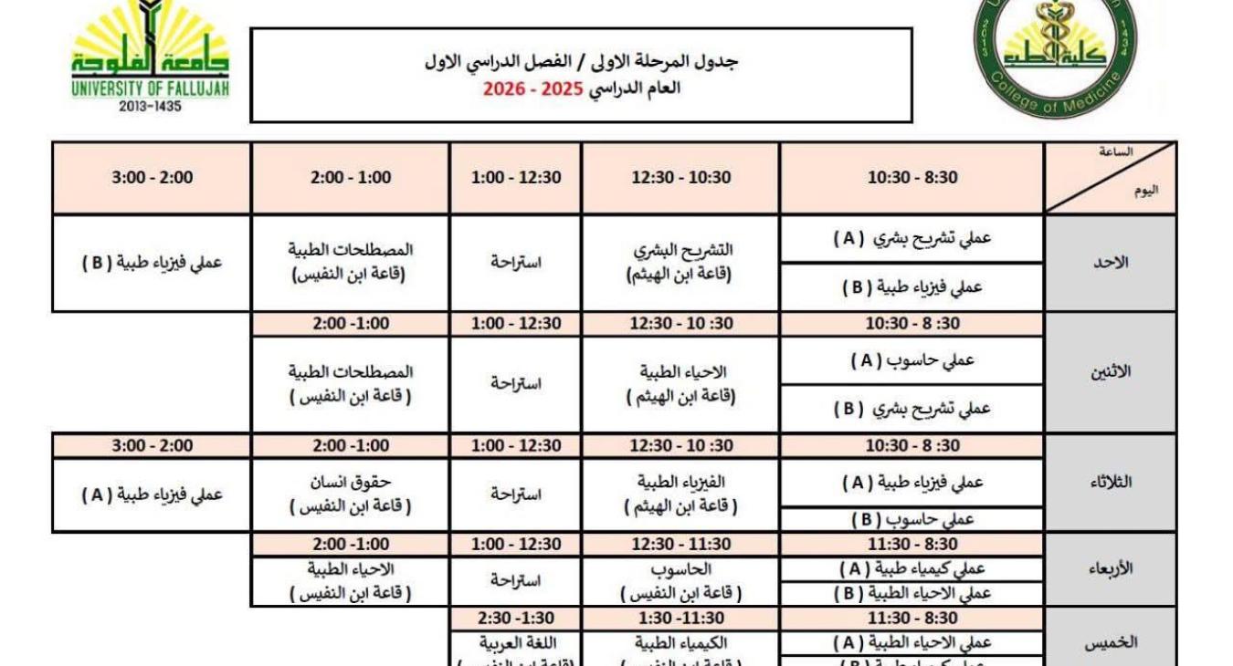 college of medicine 