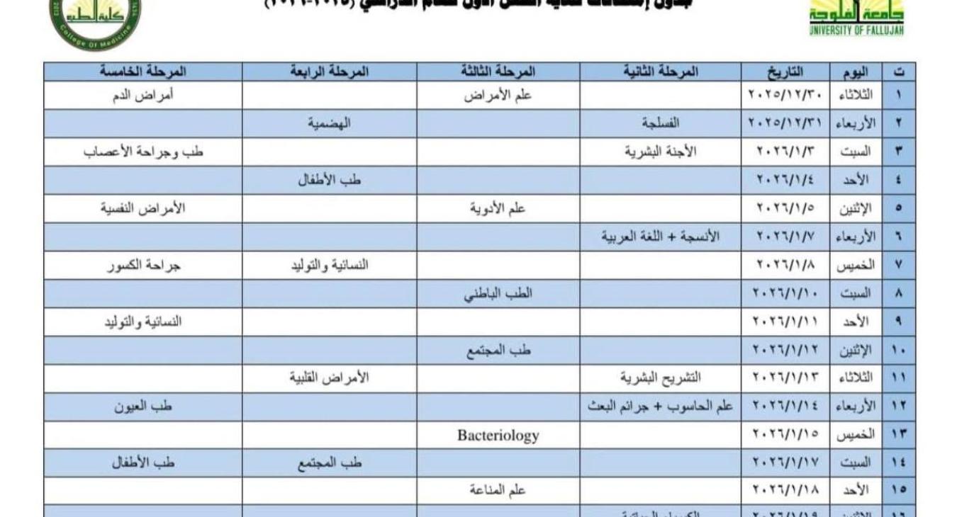 college of medicine 