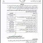 college of medicine 