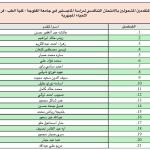 college of medicine 